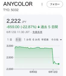 69958 B