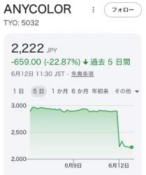 70369 B