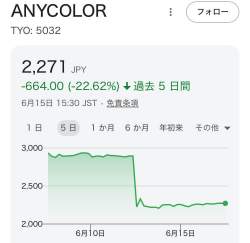 43097 B
