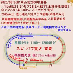 124033 B