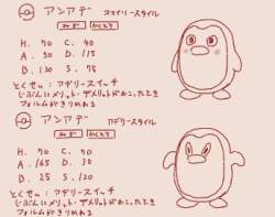 50815 B