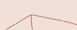 5568 B
