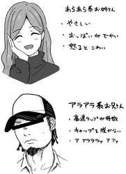 54779 B