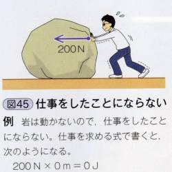 60950 B