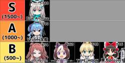 159024 B