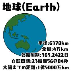 130004 B