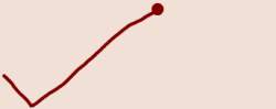 6958 B