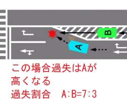60721 B