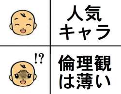 54396 B