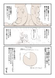 560287 B