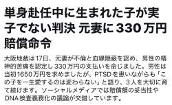 266026 B