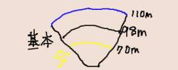 15075 B