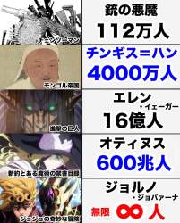 257709 B