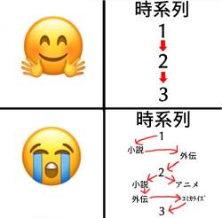 76594 B
