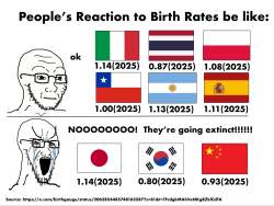 249828 B