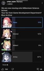 68777 B