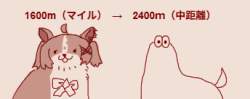28587 B