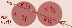 20036 B