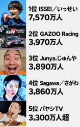 374534 B